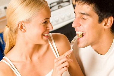 Which products increase potential in men